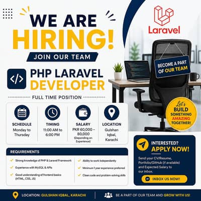 PHP Laravel Developer