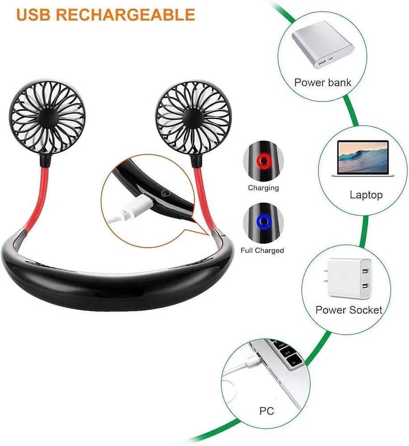Mini fans 1