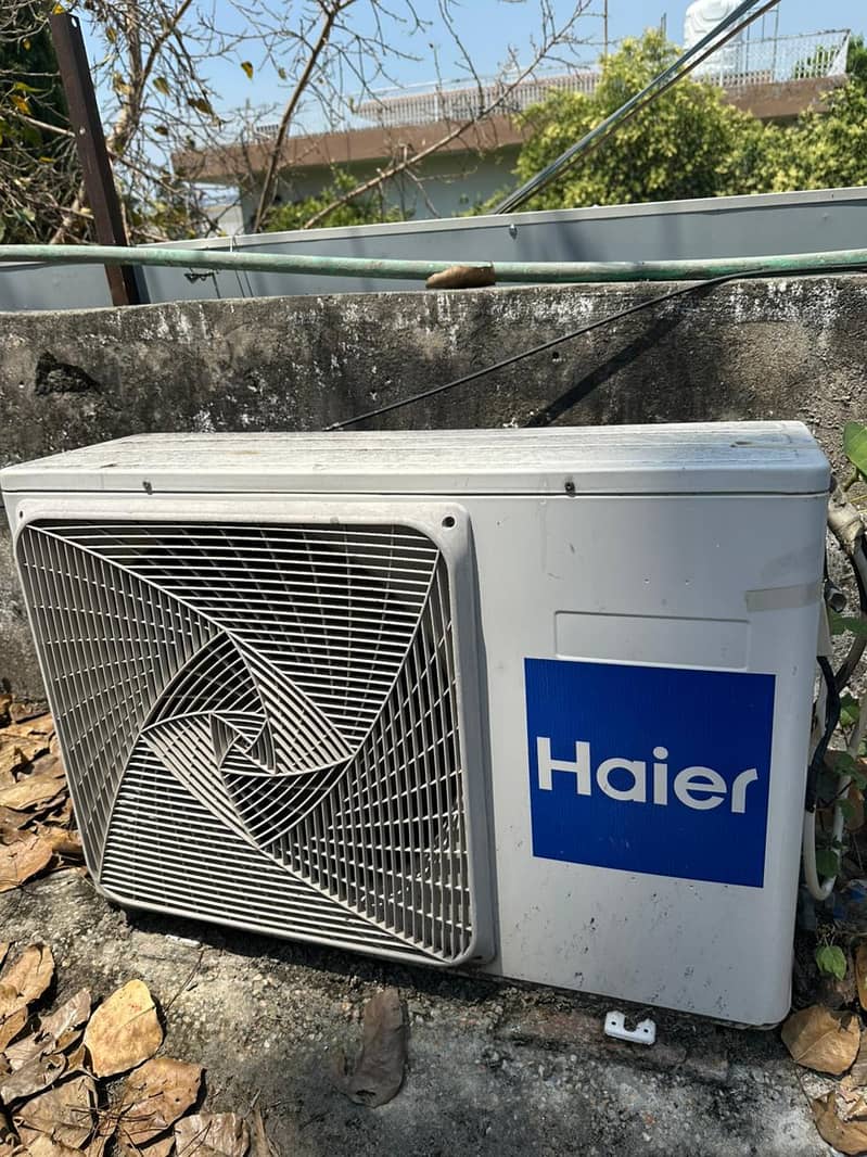DC Inverter (Split Type Room AC) 3
