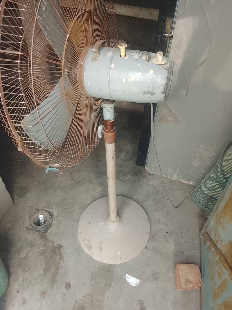 Stand fan 2