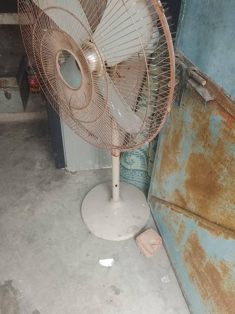 Stand fan 4