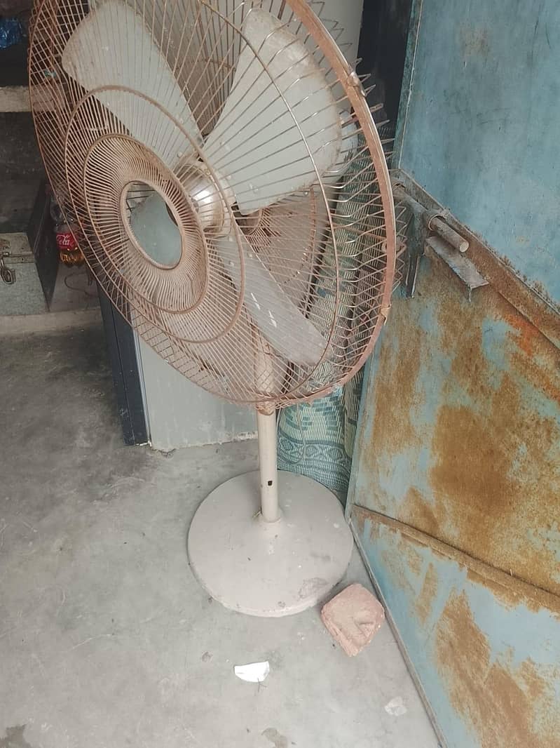 Stand fan 5