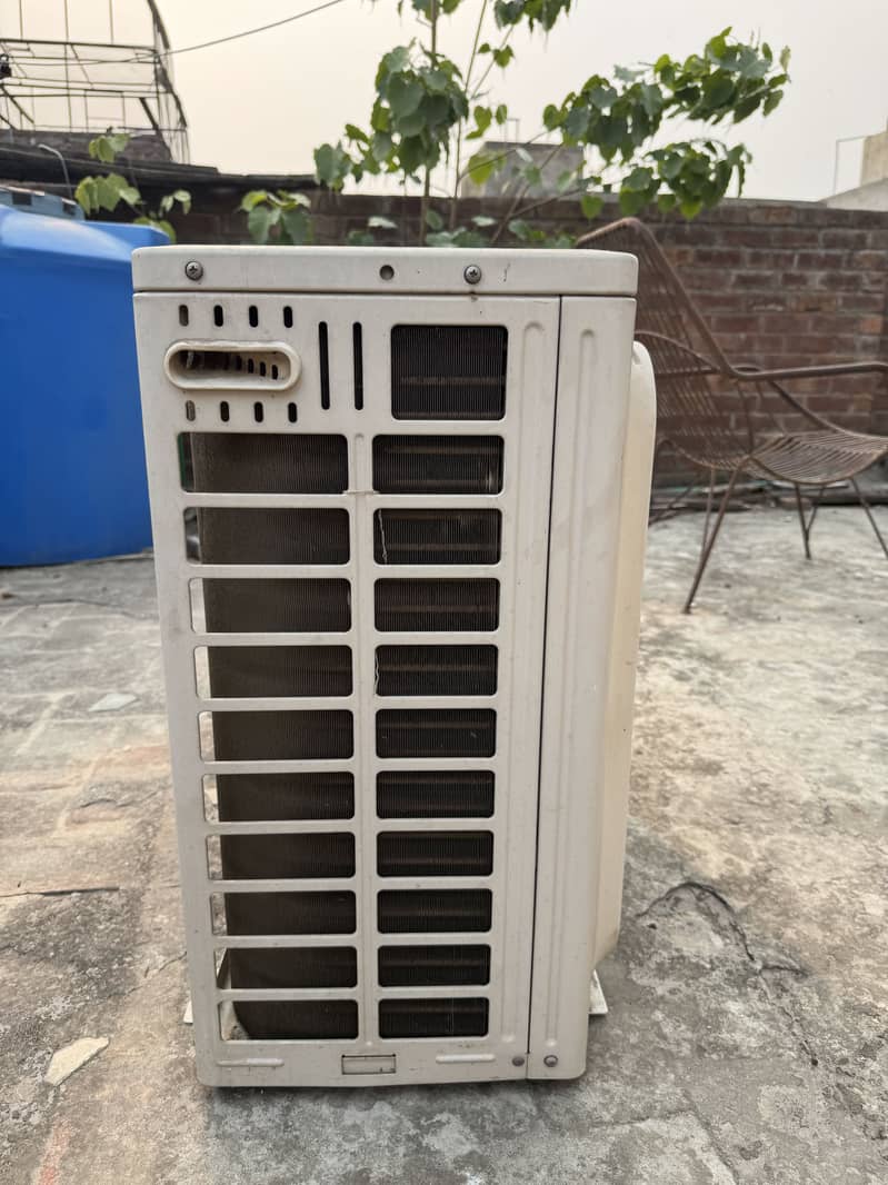 Candy Haier Model CSU 1