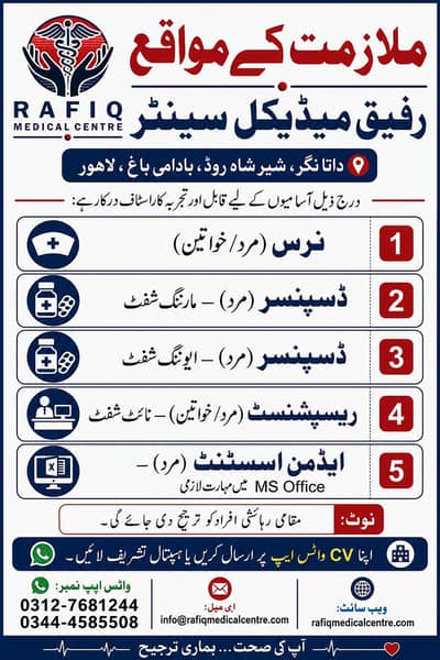 Staff Required