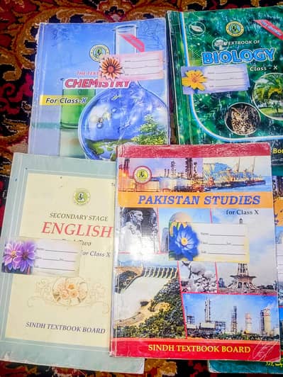 Class 10th Full Course