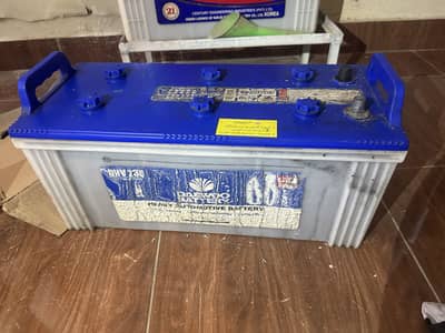 Osaka battery p. 270 plus