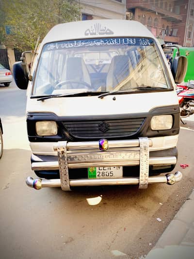 Danter painter ka thora sa kam ha Baki Oka ha engine ka koi kam nai