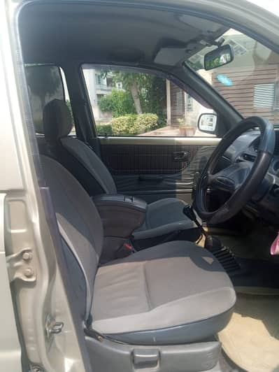 Daihatsu Cuore 2008