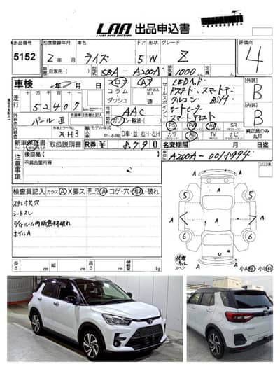 Raize Z package 2020/2024