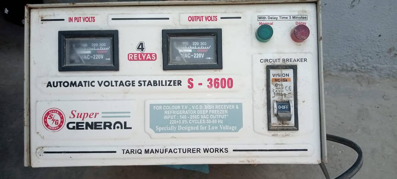 stabilizer 1