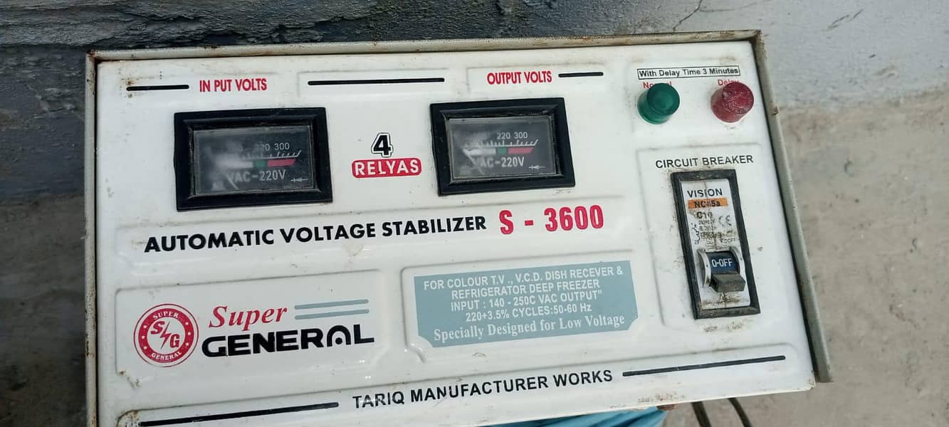 stabilizer 2
