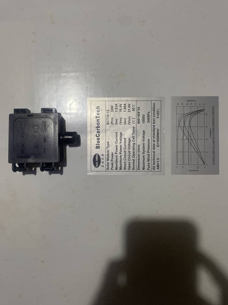 Solar panel system 1