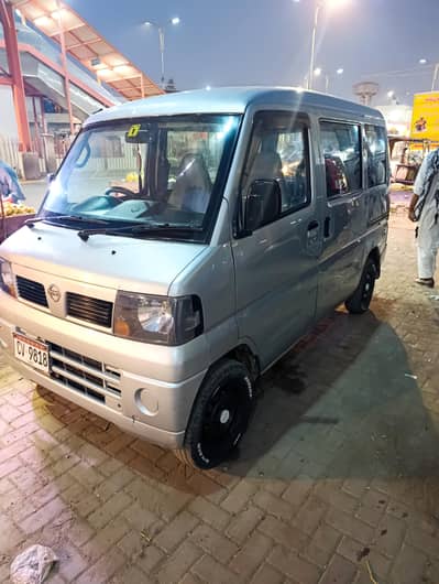 Nissan Clipper MiniCab Bolan Atrai hijet Every alto Cultus Coure Mira