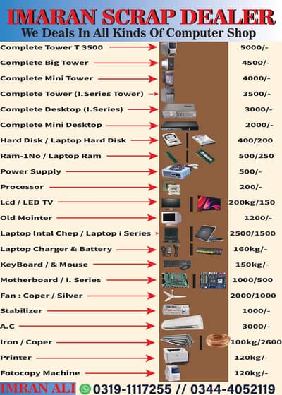 WE BUY ALL KIND OF COMPUTER SCRAP & ELECTRONICS