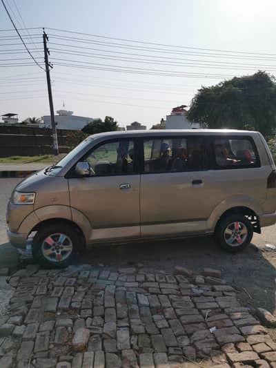 Suzuki apv 2007 model full neat and clean
