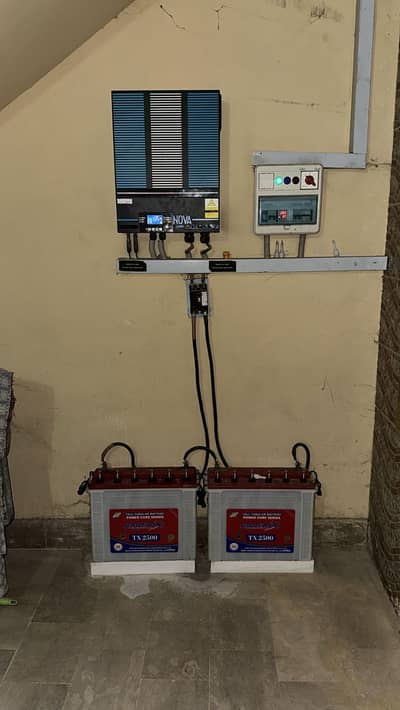3.6 crown inverter complete system