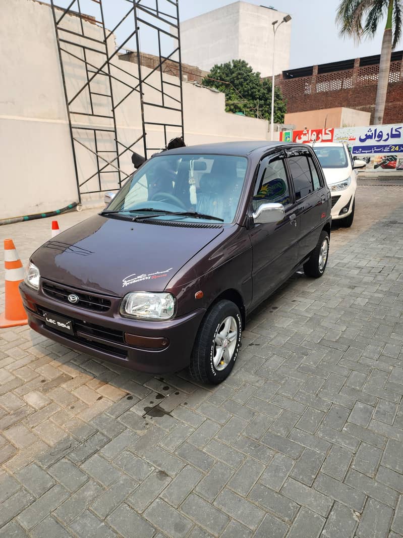 qaiser 7