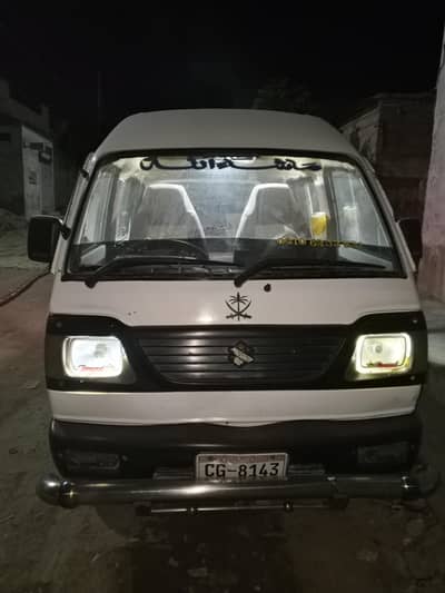 urgent sale my hiroof