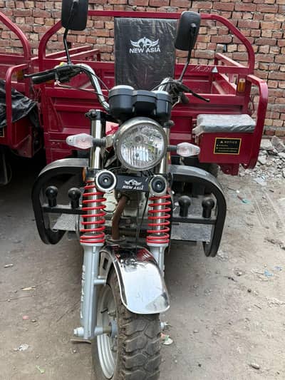 New reksha loader