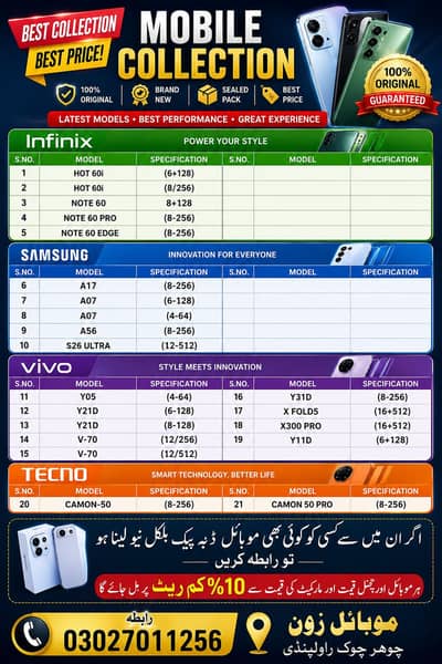 All mobile for sale