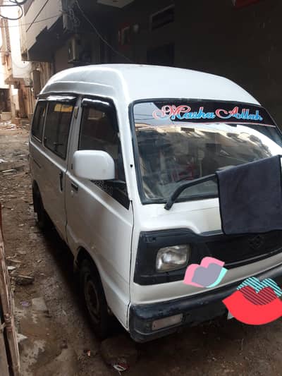 mujhy paso ki zaroorat hai