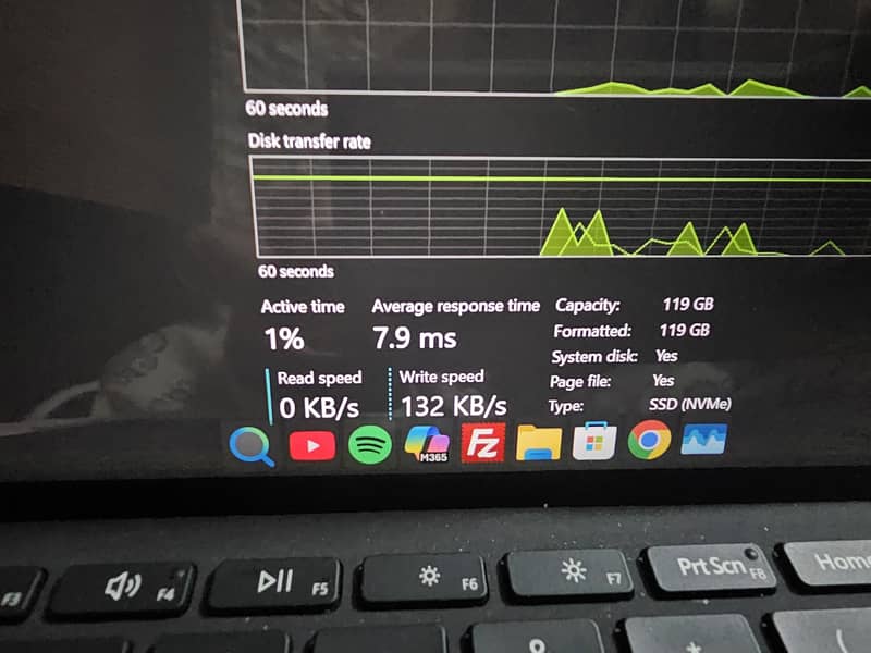 Microsoft Surface go 3 6