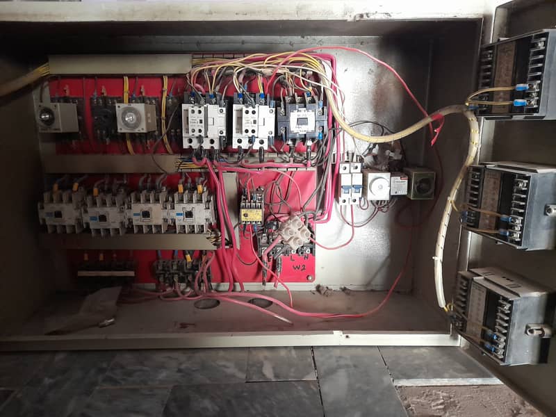 automatic panel 4