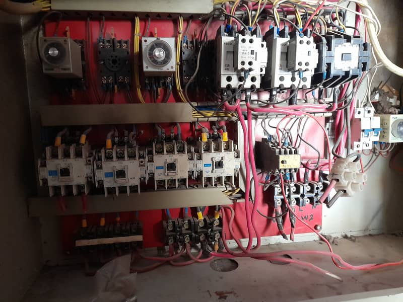 automatic panel 5