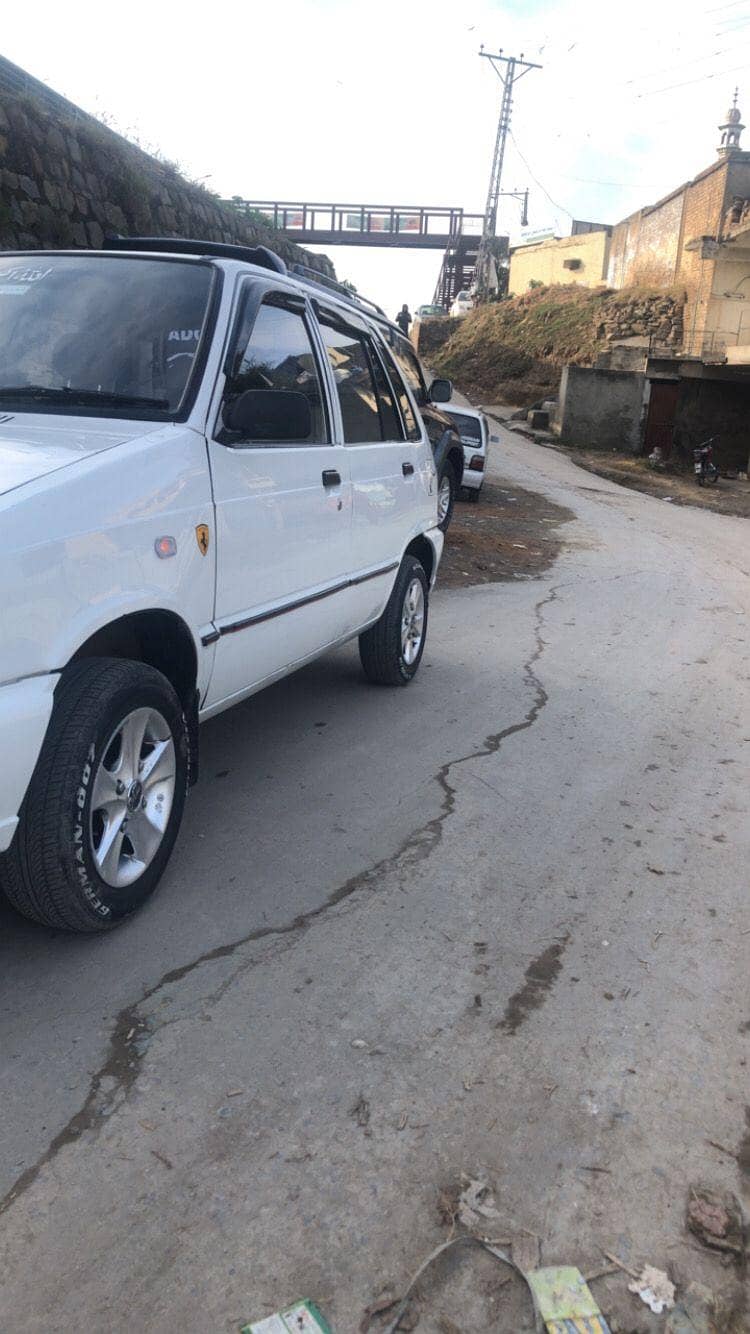 Mehran 2016 1