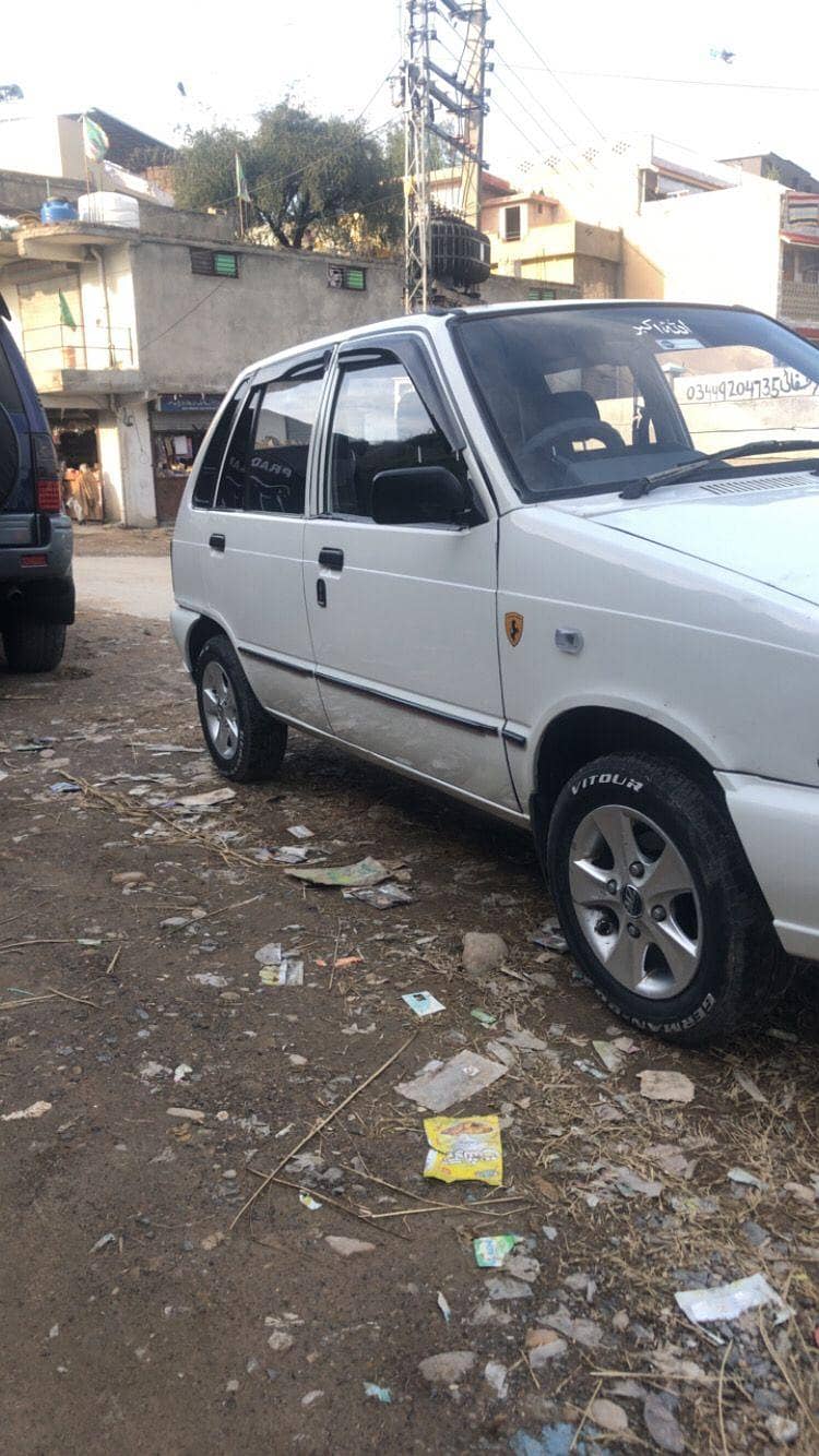 Mehran 2016 5