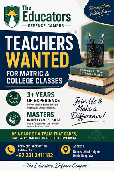 MATRIC & COLLEGE TEACHERS REQUIRED