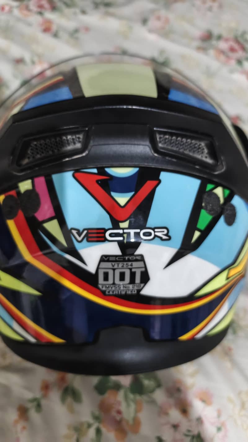 vector dot certified 2