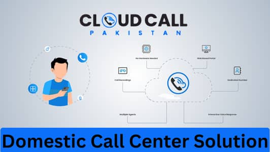 Call centre software solution