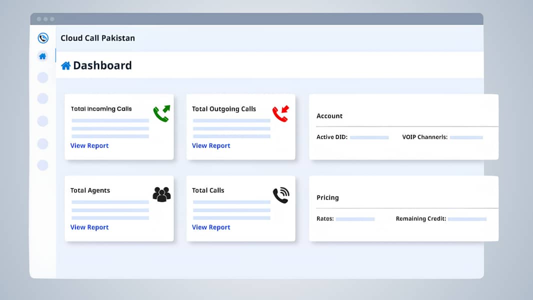 Call centre software solution 1
