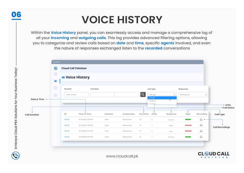 Call centre software solution 2