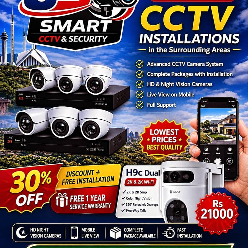 CCTV CAMERA INSTALLATION 1