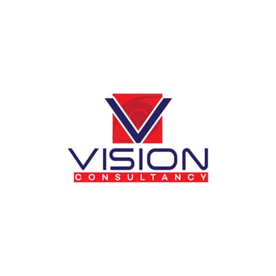 CSR | Customer Support | Sales | Full Time | Jobs
