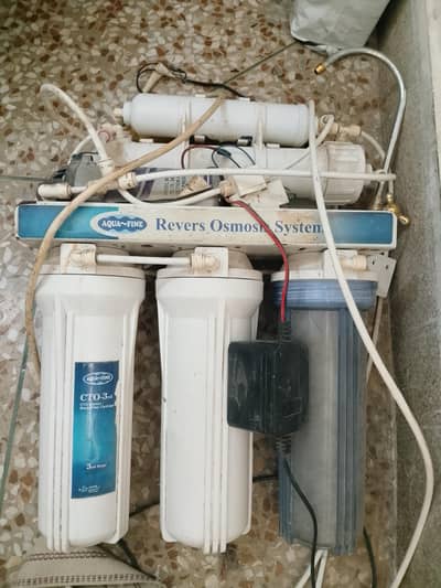 Aqua RO Water Filter