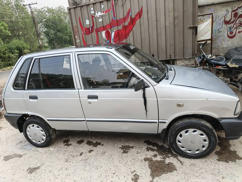 Mehran 2004 1
