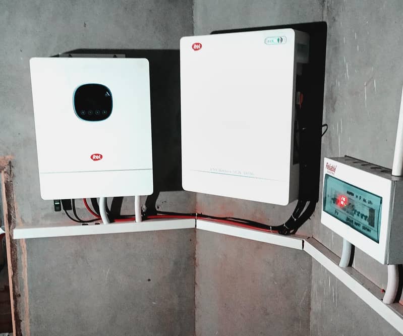 solar system installation services 6