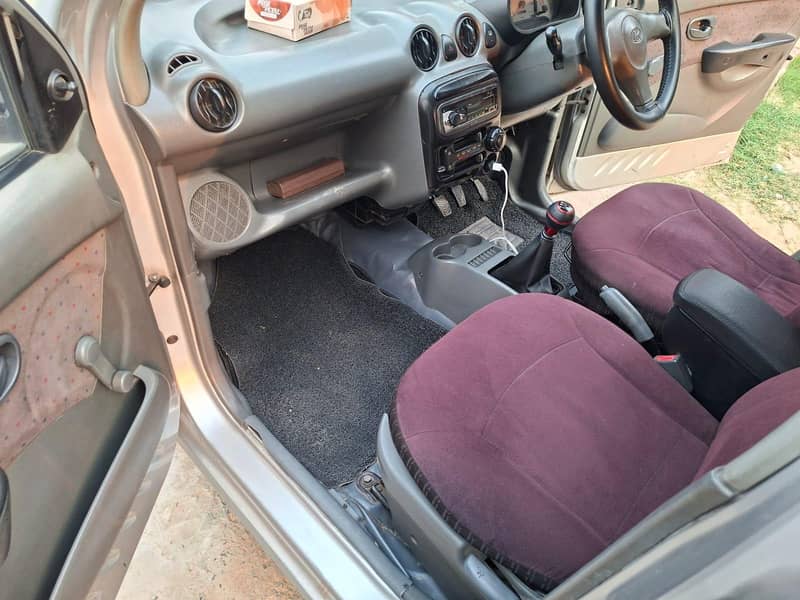 Santro - Excellent Condition 10