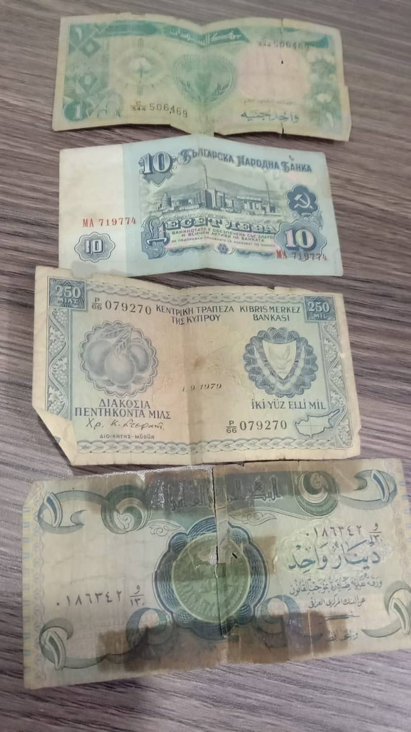 currency 0