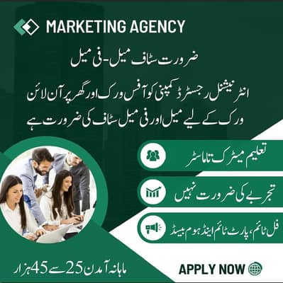 part time ,full time ,home based