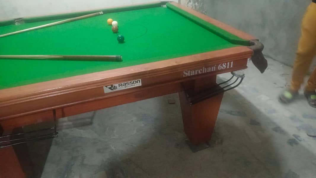 Original Table 0