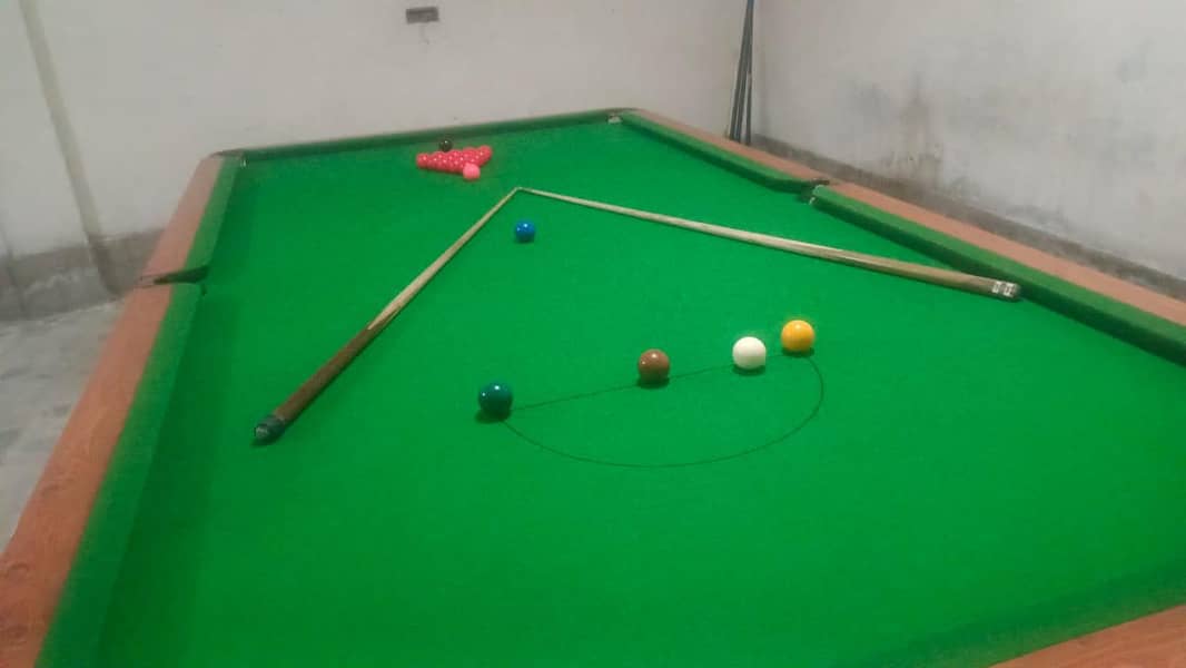 Original Table 1