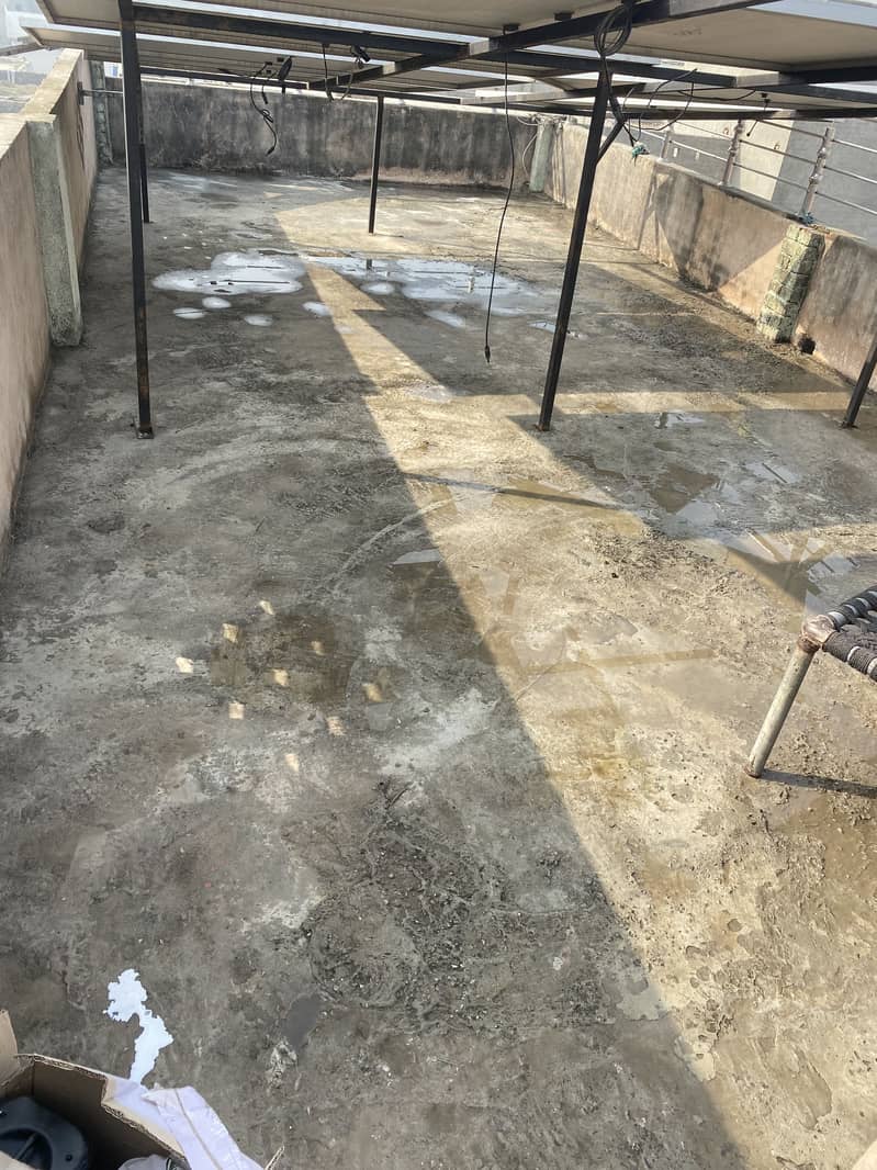 HEAT proofing water proofing 1