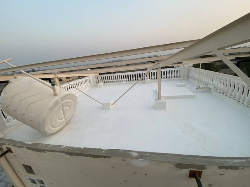 HEAT proofing water proofing 2