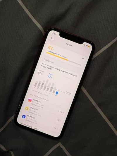 Apple iPhone 11 64gb PTA approved