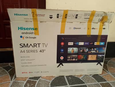 Panel Issue