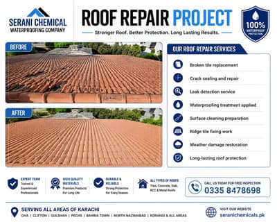 Roof Leak-Proofing | Bathroom Leakage & Seepage Solution | Basement